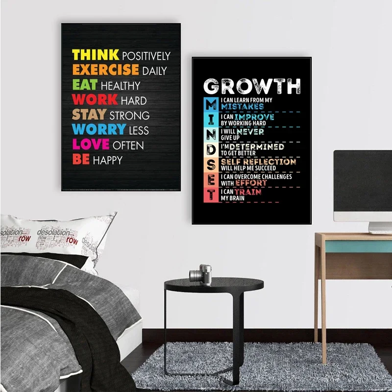 Home Office Room Inspiration - Citations de succès motivationnelles, peinture sur