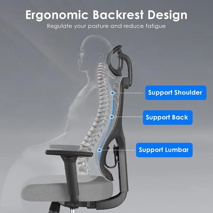 Chaise de bureau ergonomique p - Ergonomic Office Chair avis et prix
